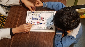 گفتاردرمانی نوک زبانی حرف زدن